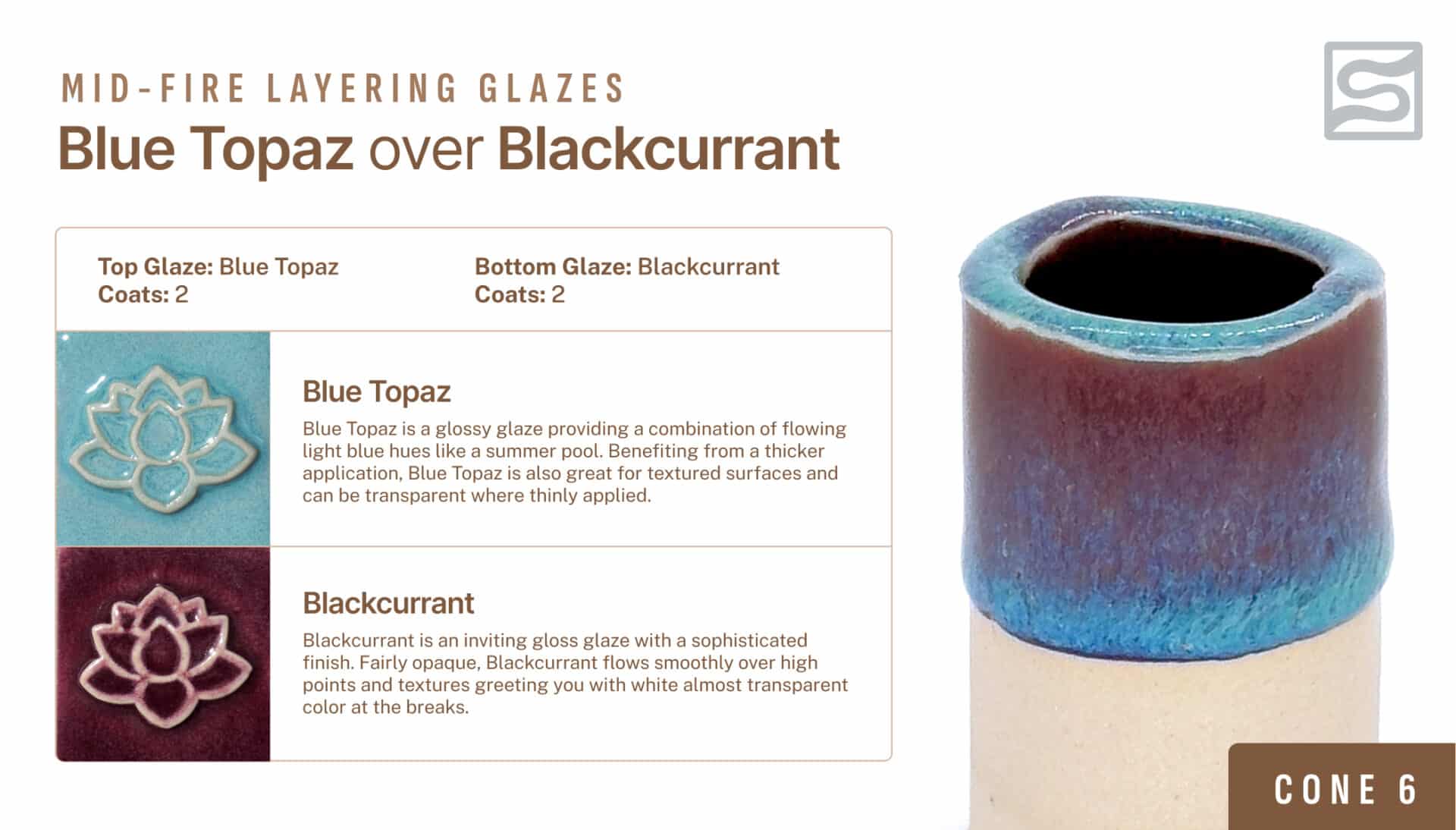 Speedball Mid-Fire - 002105 Blue Topaz - Pint | Clay King