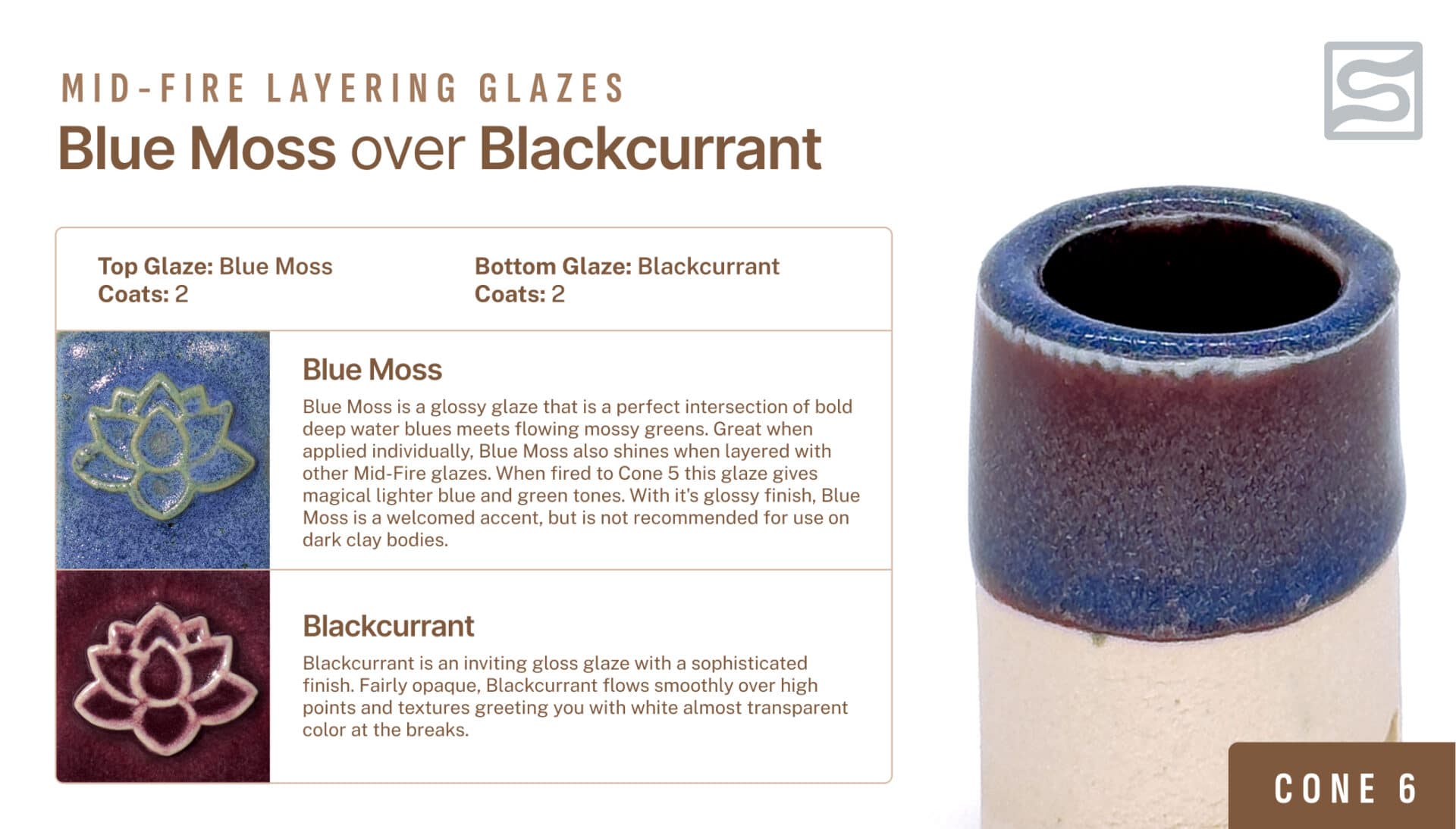 Speedball Mid-Fire - 002106 Blue Moss - Pint | Clay King