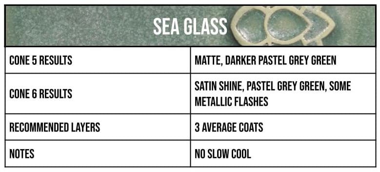 Speedball Mid-Fire - 002111 Sea Glass - Pint - Image 2