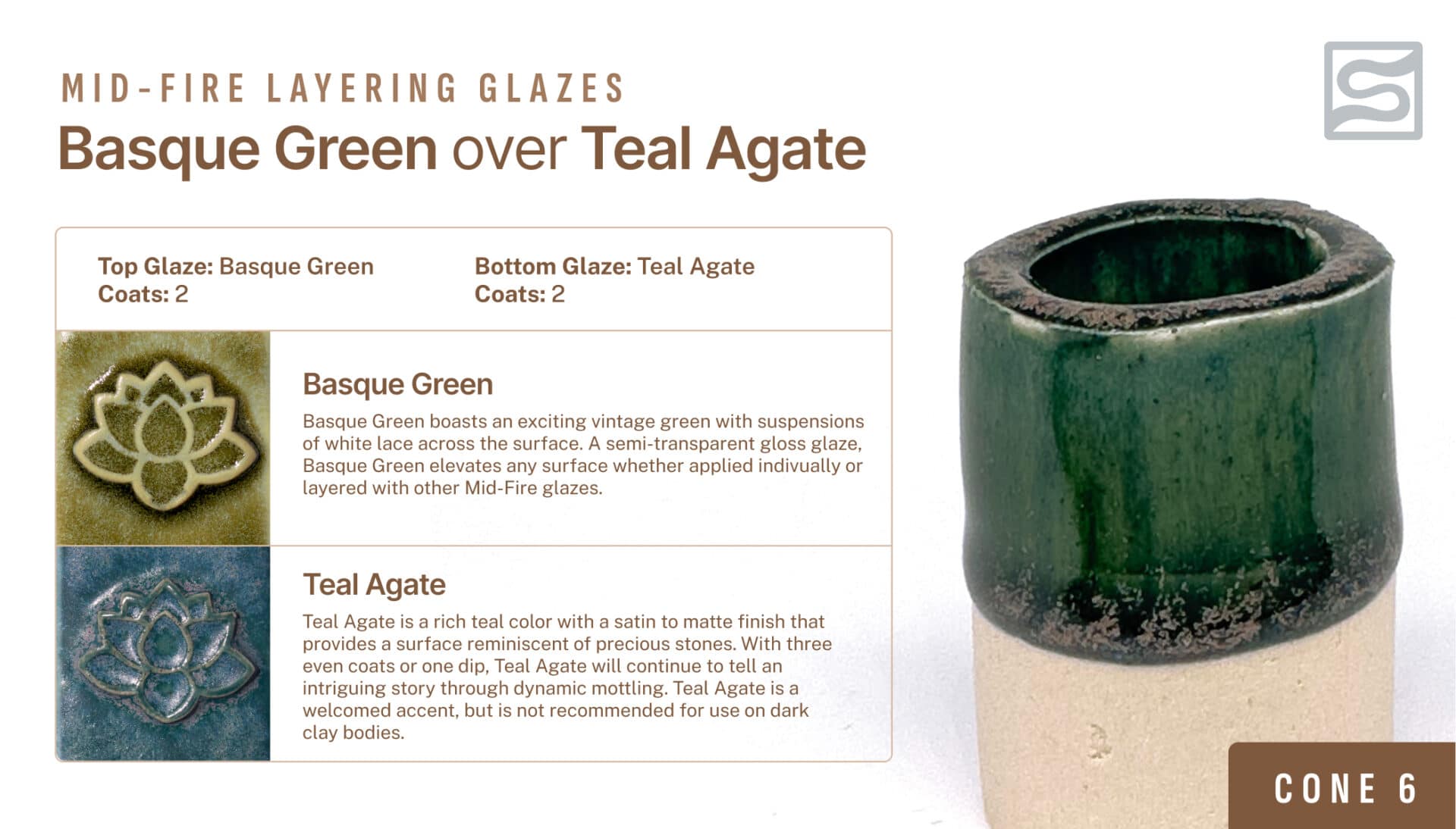 Speedball Mid-Fire - 002112 Basque Green - Pint - Image 6