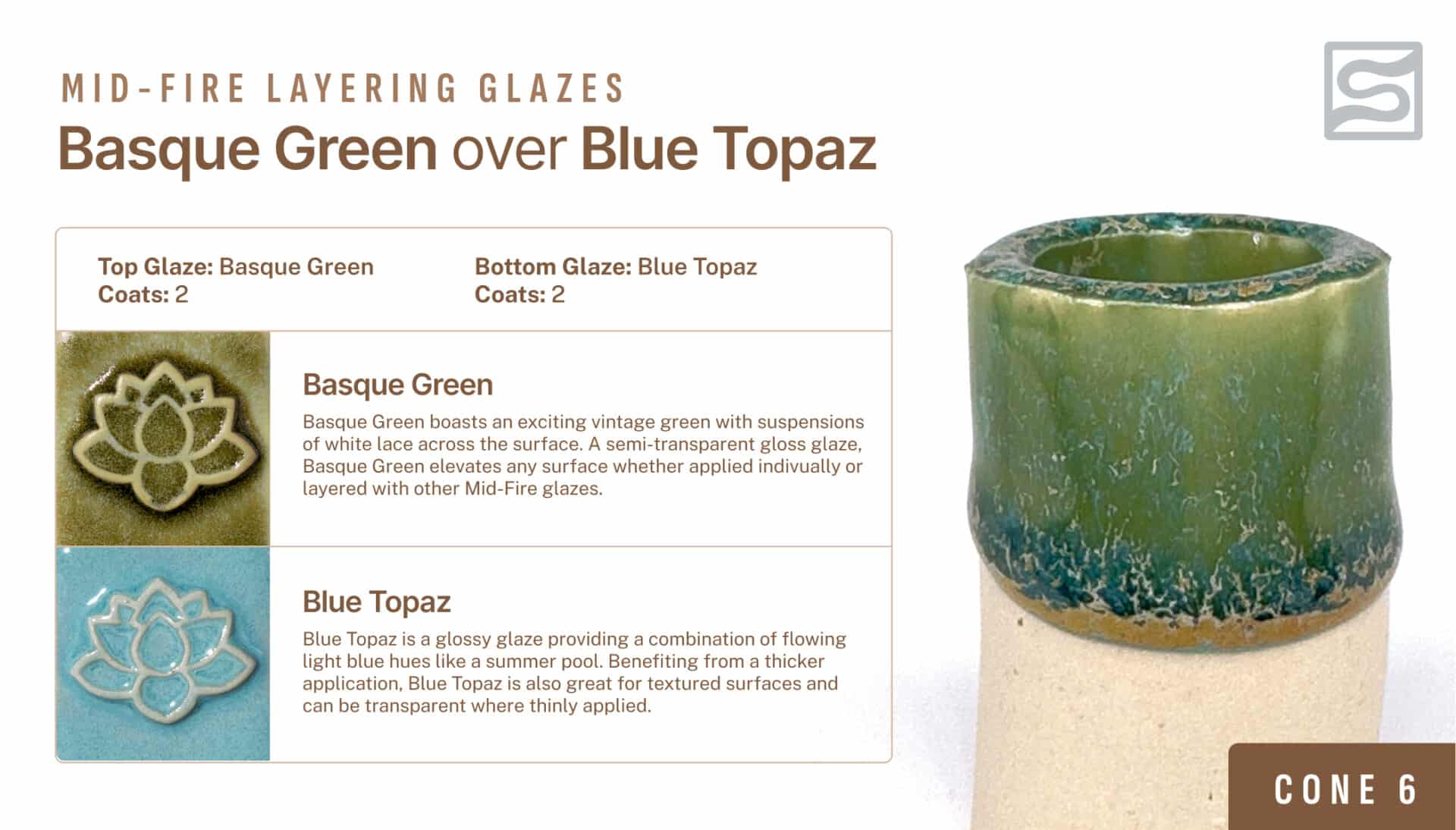 Speedball Mid-Fire - 002112 Basque Green - Pint - Image 7