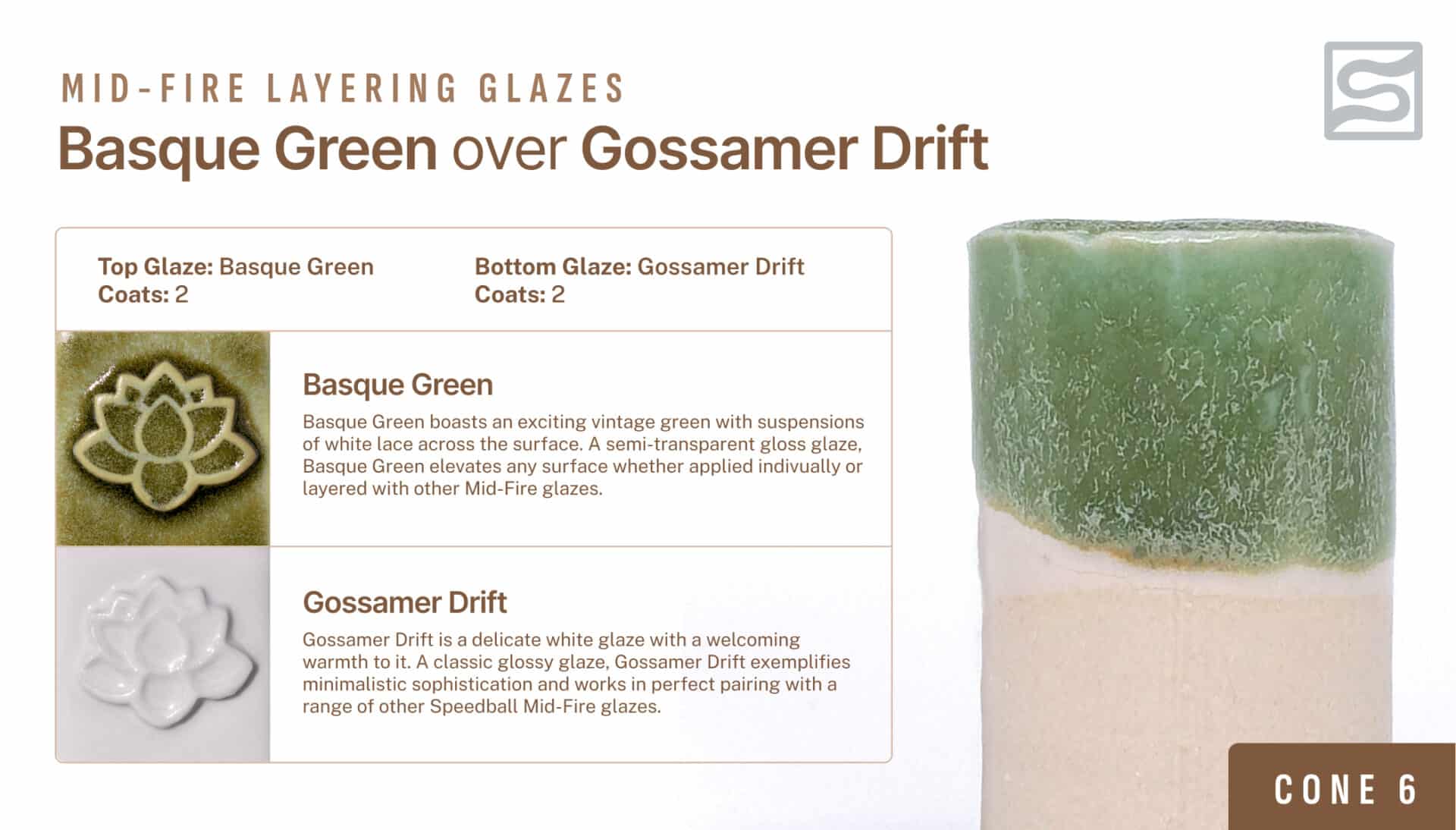 レージーフーデー Speedball Mid-Fire - 002112 Basque Green - Pint | Clay King