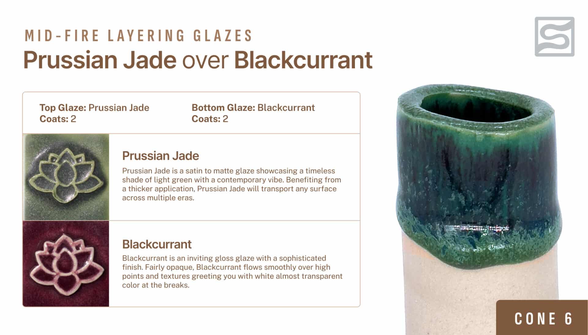 美品futures. MACHADO 7.5シングルフィン グリーン futures MACHADO 7.5 シングルフィン ミントグリーン Rob Machado