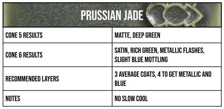 Speedball Mid-Fire - 002121 Prussian Jade - Pint - Image 2