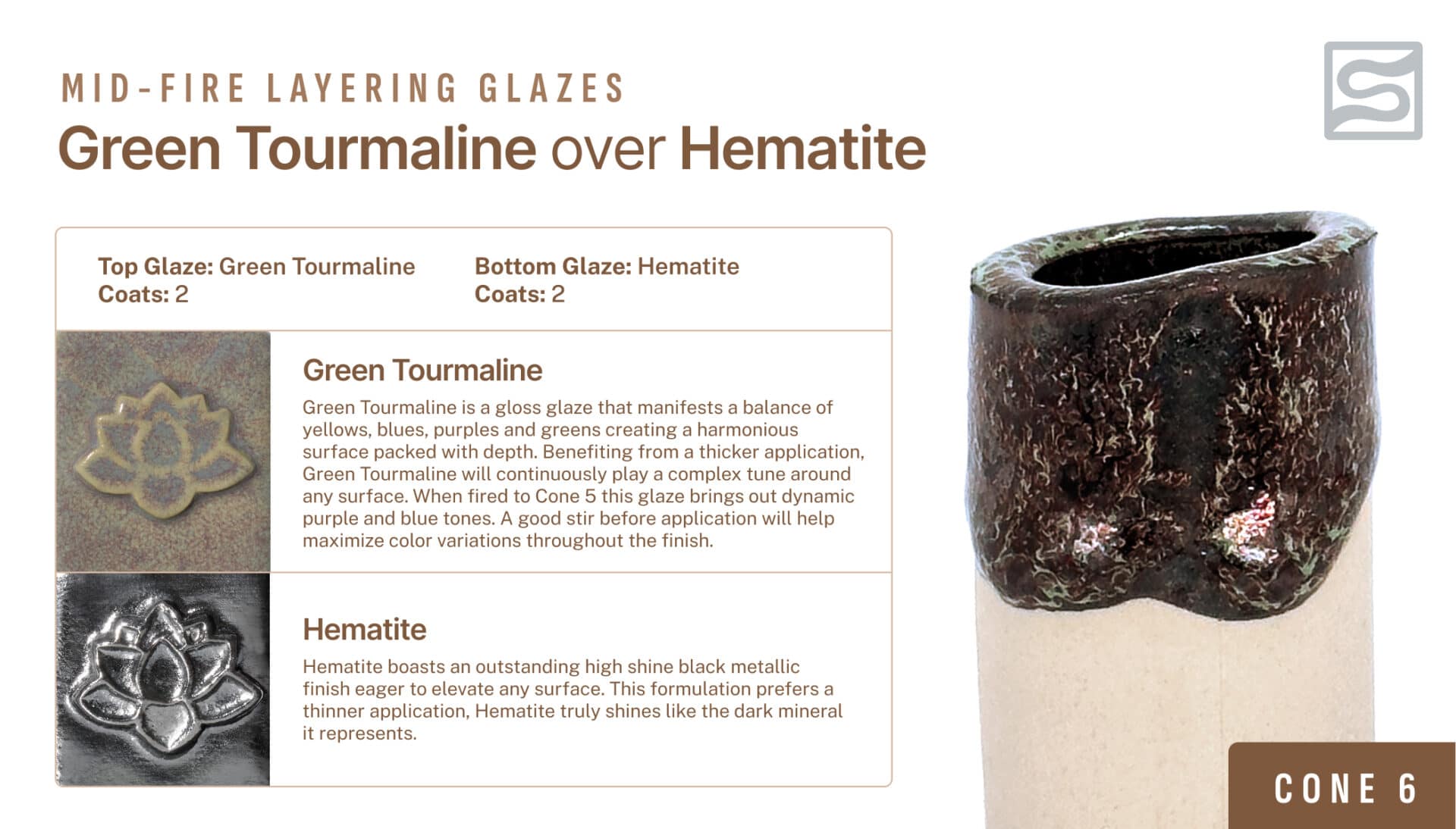 Speedball Mid-Fire - 002128 Green Tourmaline - Pint | Clay King